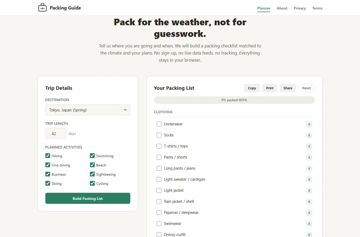 Screenshot of Trip Weather Packing Guide interface showing the project page in use